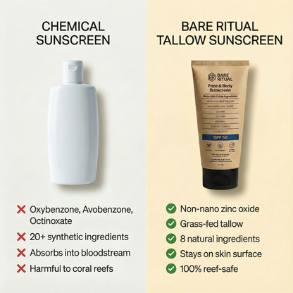 Beef Tallow Sunscreen SPF 50