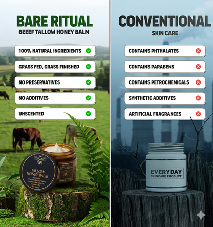 Beef Tallow Honey Balm™