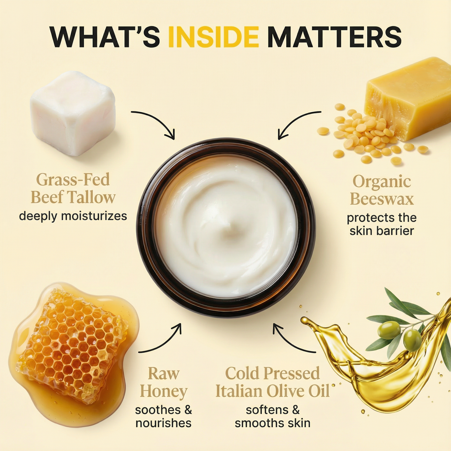 Beef Tallow Honey Balm™