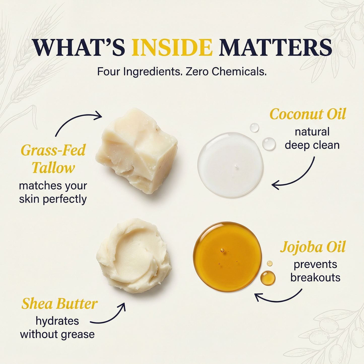 Beef Tallow Face & Body Soap