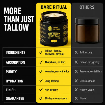 Beef Tallow Honey Balm™