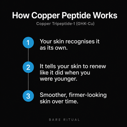 Copper Peptide Tallow Balm