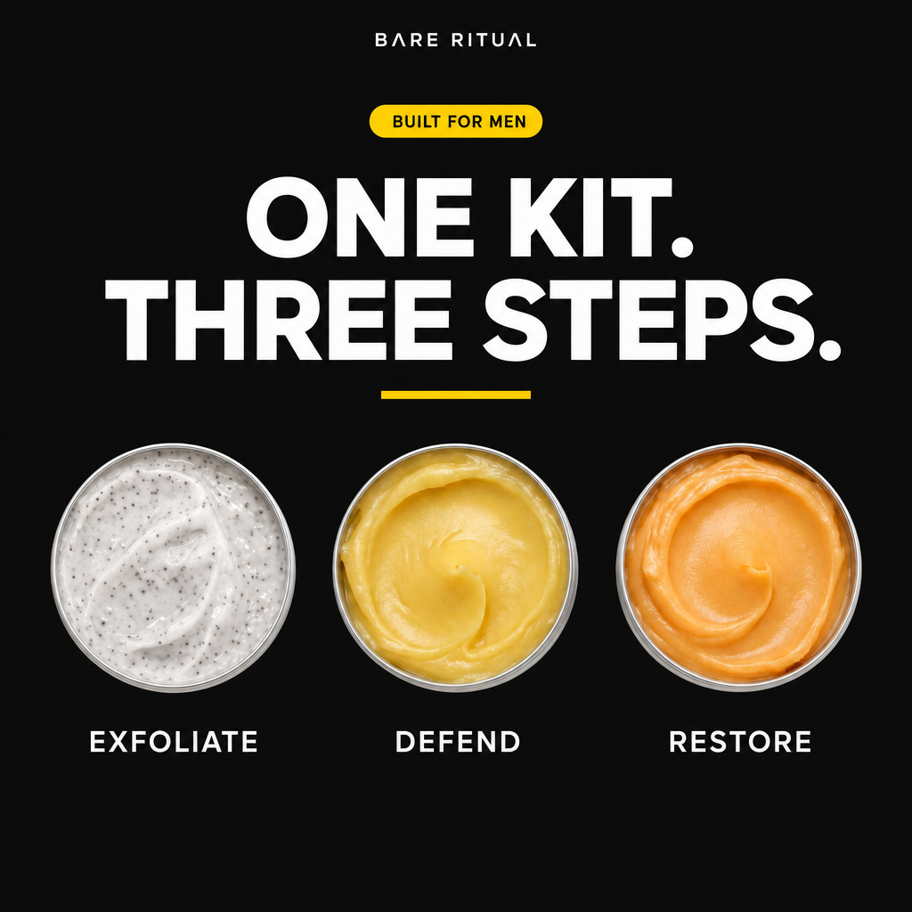 Clear Skin Essentials Kit