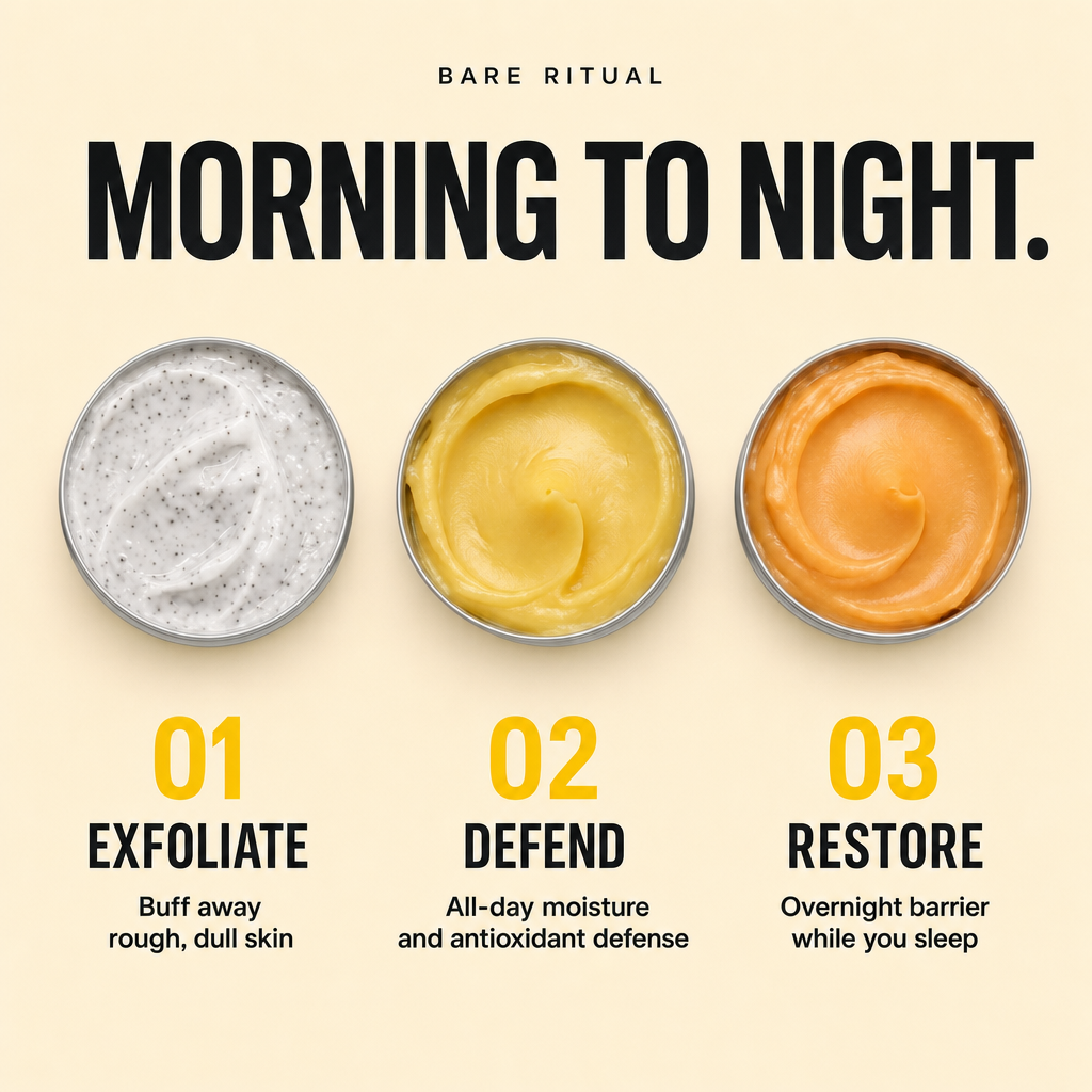 Clear Skin Essentials Kit