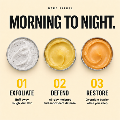 Clear Skin Essentials Kit