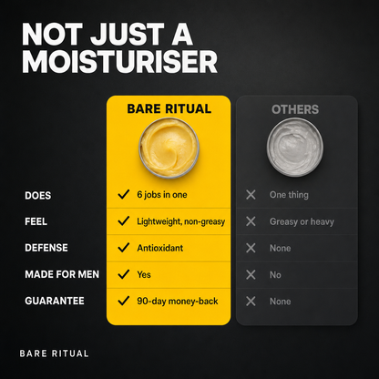 6 in 1 Daily Defence Balm