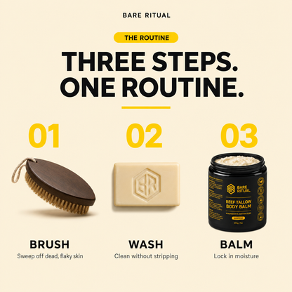 Body Essentials Kit