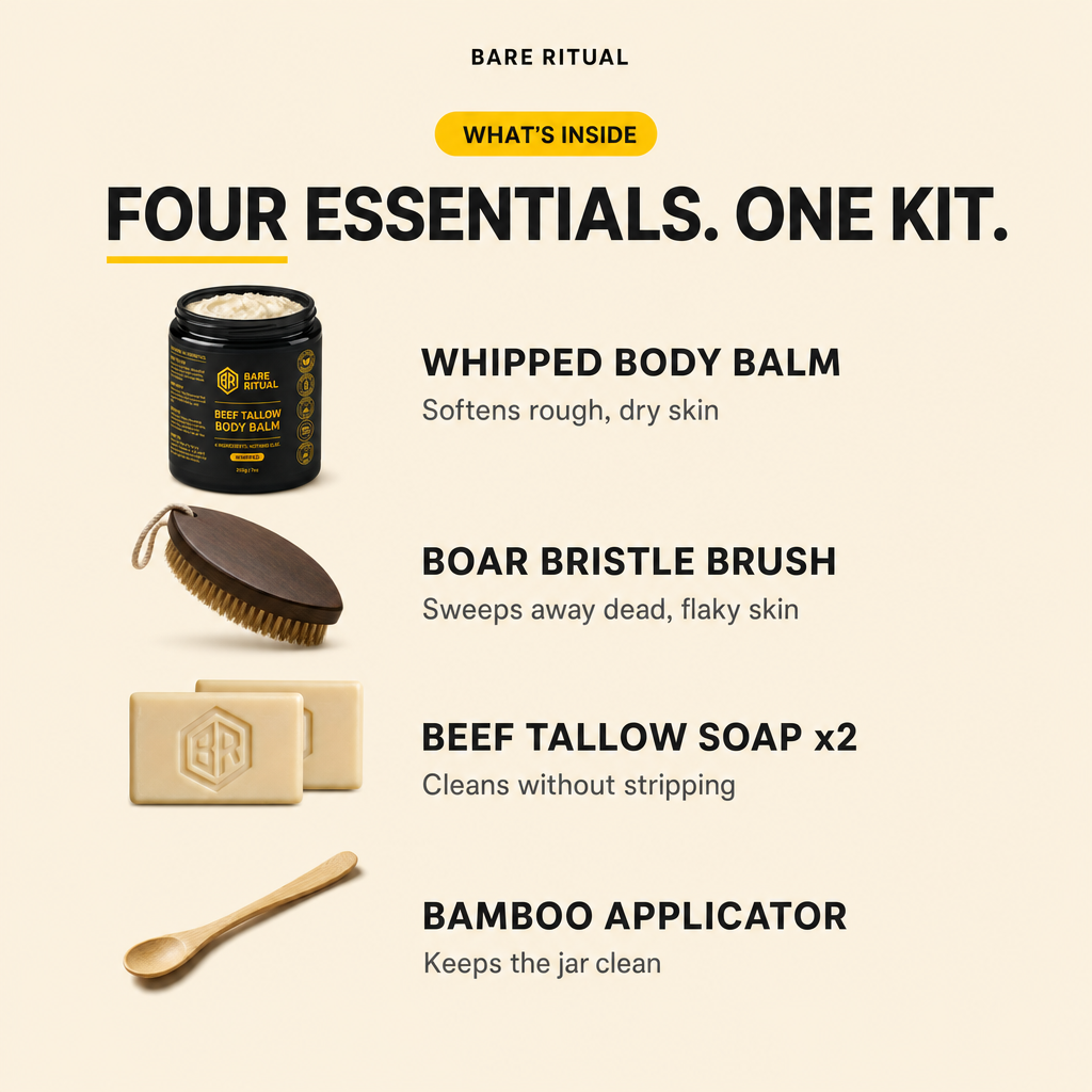 Body Essentials Kit