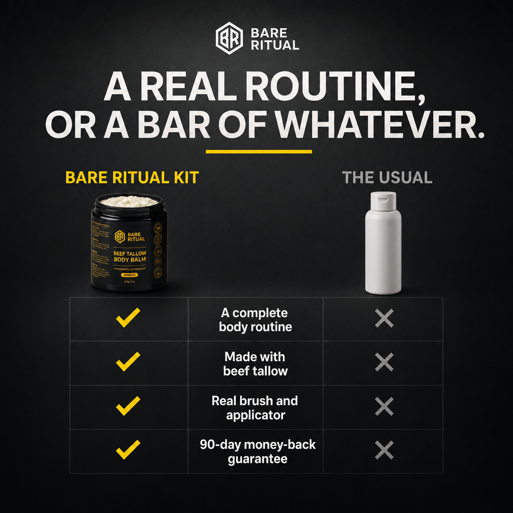 Body Essentials Kit