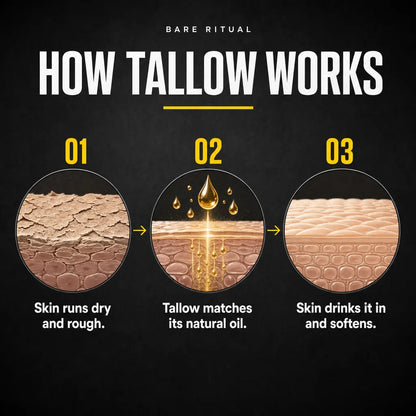 Beef Tallow Honey Balm™